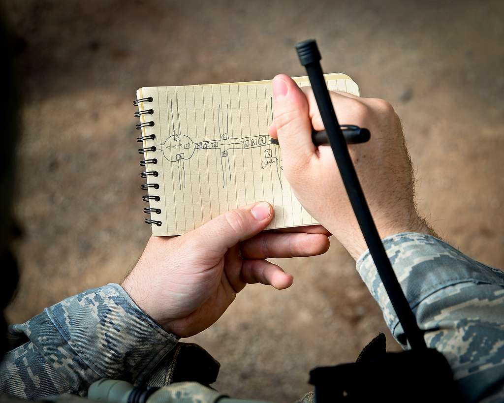 Pen and paper